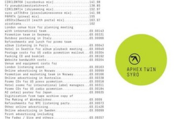 Aphex Twin Syro